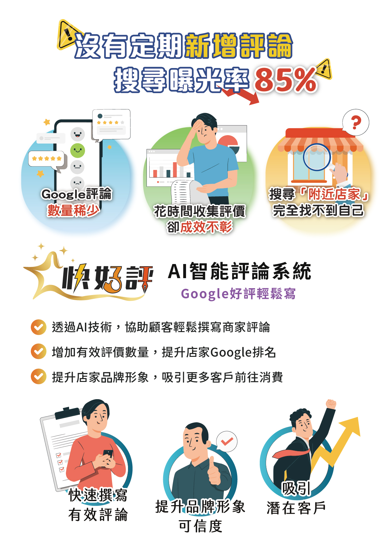 利用多媒體素材與直播影音增強品牌吸引力